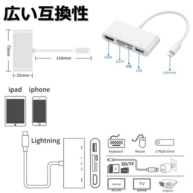 【送料無料】iPhone iPad 変換アダプタ OTG ケーブル