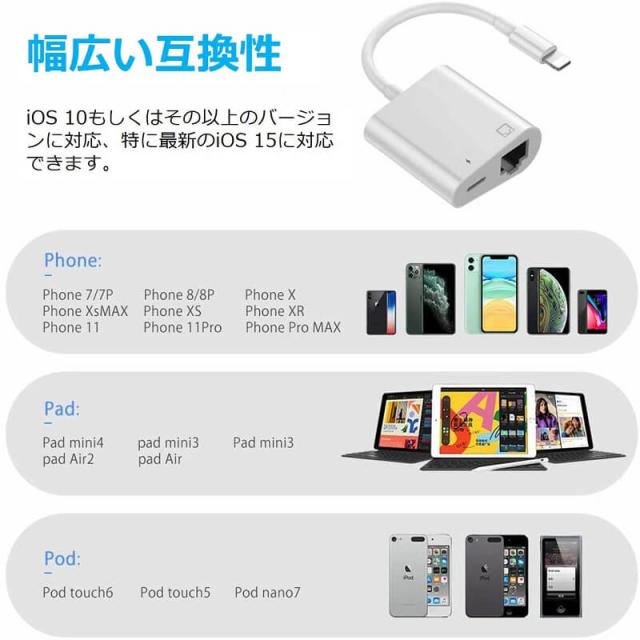 【送料無料】iPhone iPad 変換アダプタ OTG ケーブル