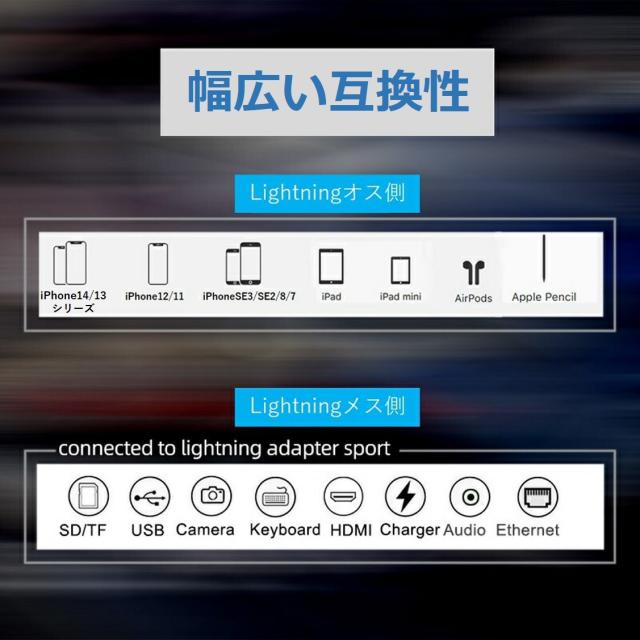 【送料無料】iPhone iPad 変換アダプタ OTG ケーブル