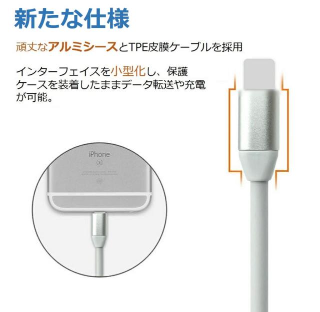 【送料無料】iPhone iPad 変換アダプタ OTG ケーブル