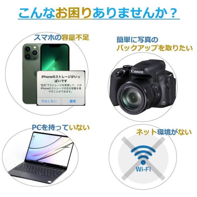 【送料無料】iPhone iPad 変換アダプタ OTG ケーブル