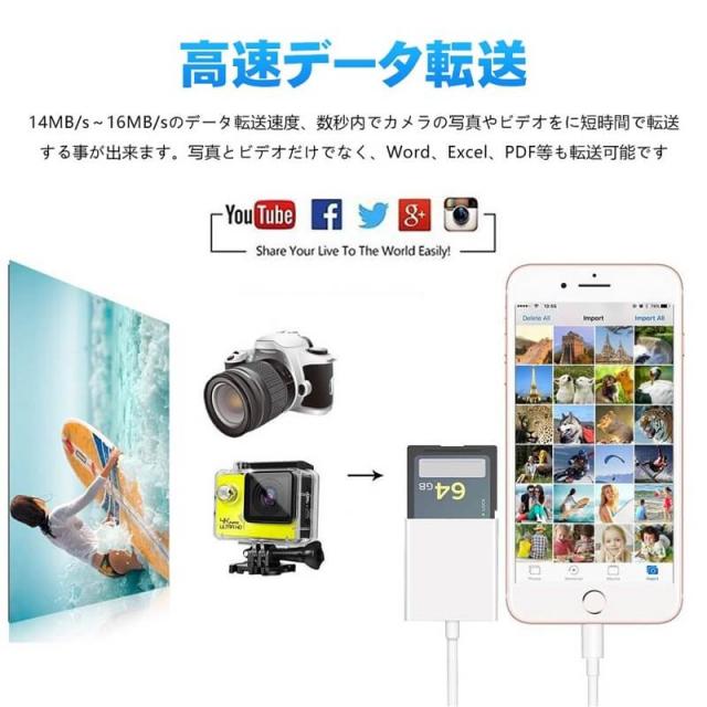 【送料無料】iPhone iPad 変換アダプタ OTG ケーブル