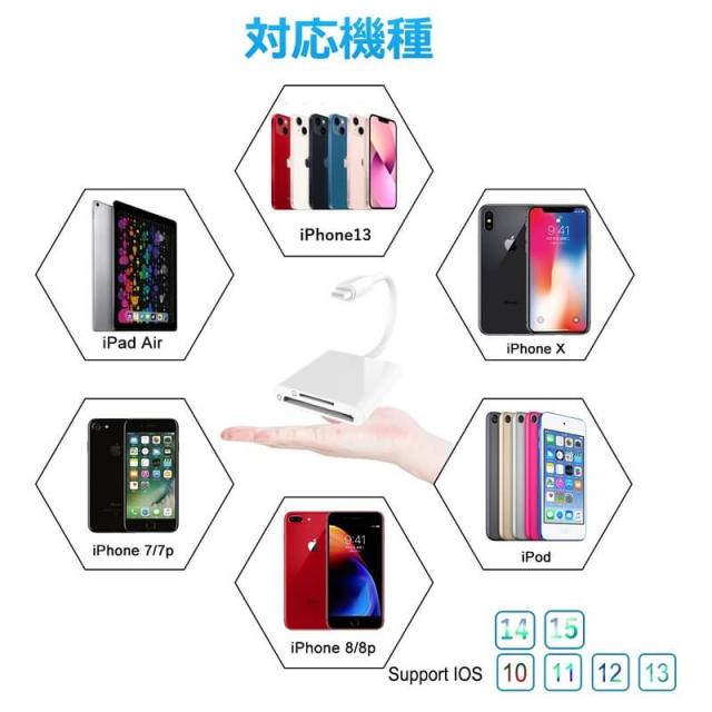 【送料無料】iPhone iPad 変換アダプタ OTG ケーブル