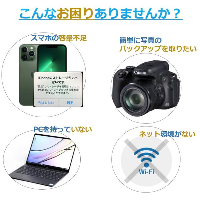 【送料無料】iPhone iPad 変換アダプタ OTG ケーブル