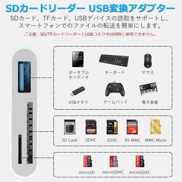 【送料無料】iPhone iPad 変換アダプタ OTG ケーブル