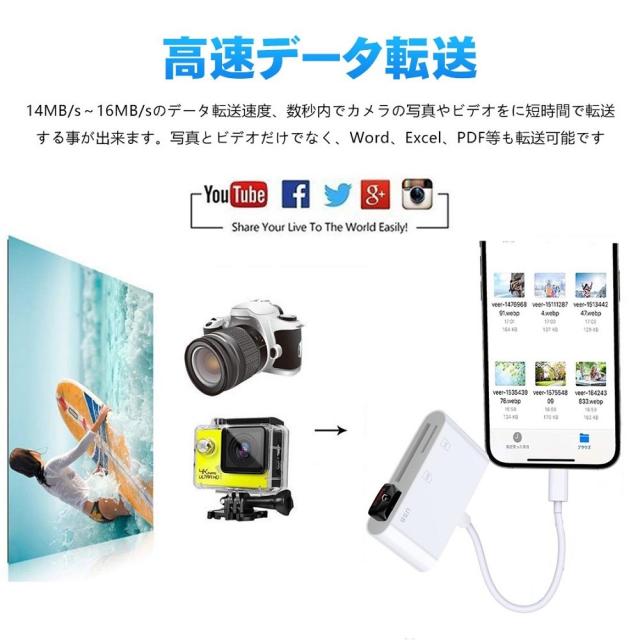 【送料無料】iPhone iPad 変換アダプタ OTG ケーブル