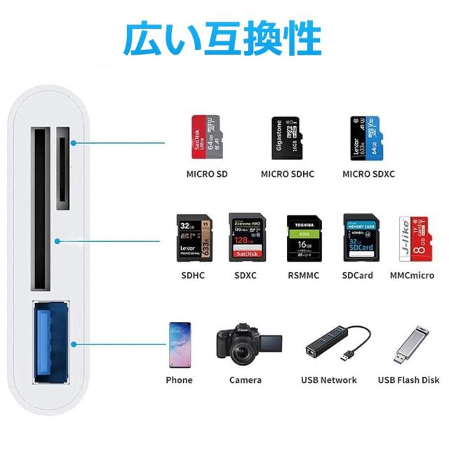 【送料無料】iPhone iPad 変換アダプタ OTG ケーブル