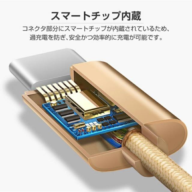 Type-C ケーブル 1M