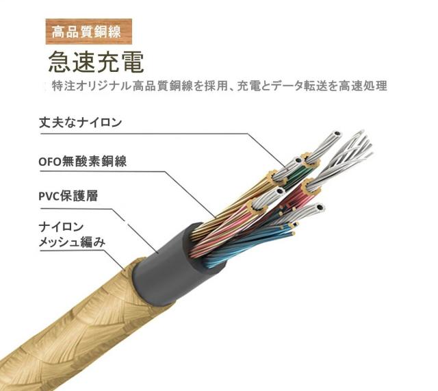 Lightning microUSB Type-C マグネット USB 充電ケーブル 急速充電 データ転送