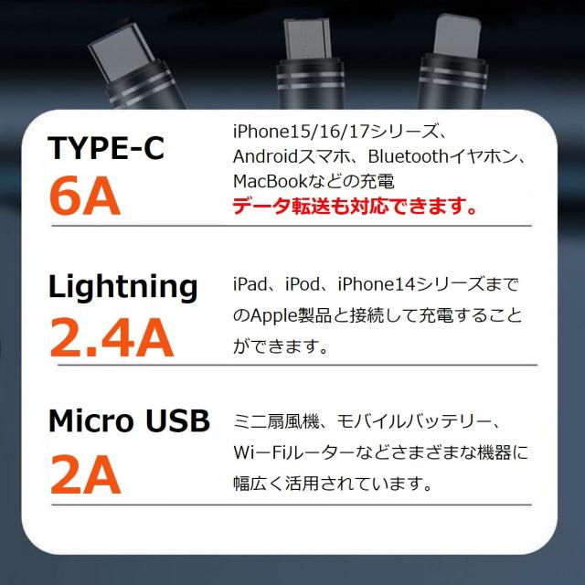 3in1ケーブル 34CM