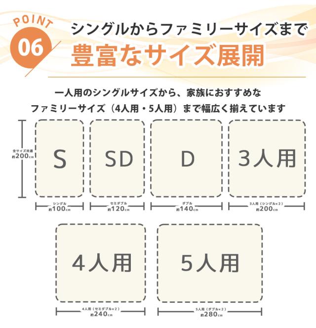 ロングパイル防水シーツフラットタイプ