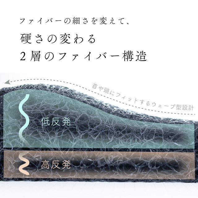 枕 まくら 通気性 洗える 抗菌 消臭 防臭 丸洗い 水洗い 高さ調節