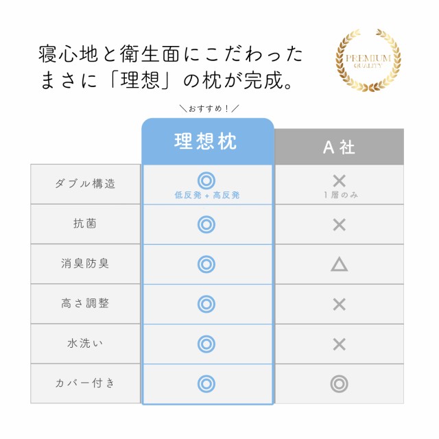 枕 まくら 通気性 洗える 抗菌 消臭 防臭 丸洗い 水洗い 高さ調節