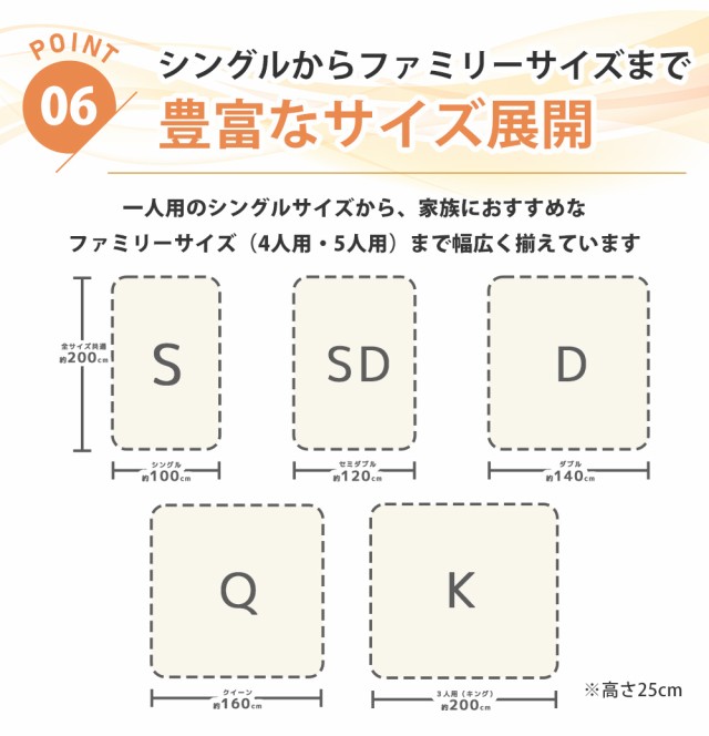 ロングパイル防水シーツボックスタイプ