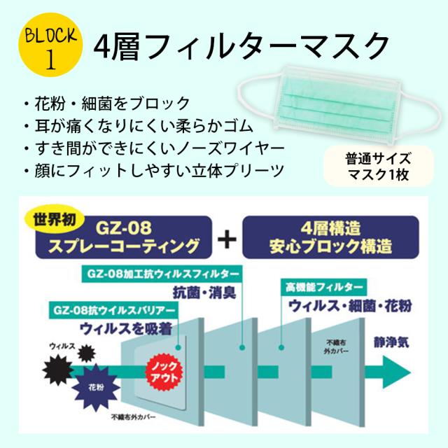新安心マスク ウィルシュータ