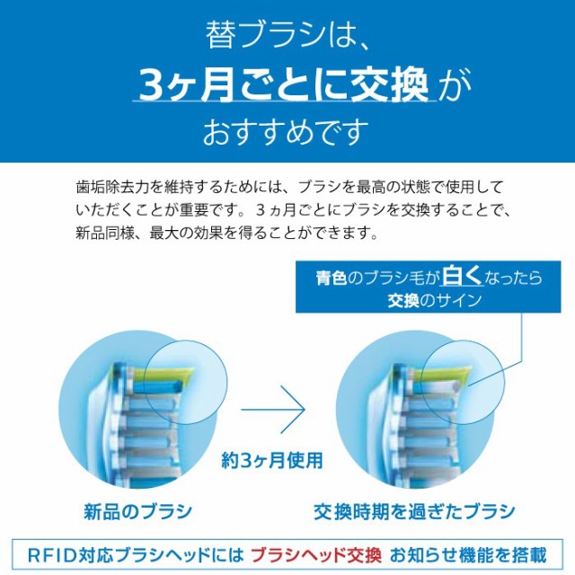 ドクリーン フィリップス 電動 歯ブラシ 純正品 (Web限の通販はau PAY マーケット - SAKODAオンライン au PAYマーケット ソニッケアー ホワイトプラス 替えブラシ ブラシヘッド 8本組 コンパクト HX6078/67 Philips コンパクト