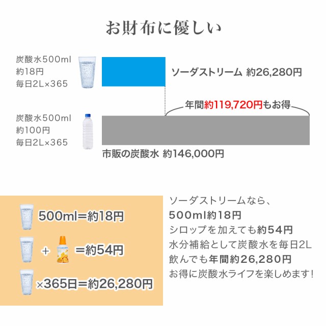 低価大得価 炭酸水メーカー 正規販売店 Source v3 コスパの通販はau PAY マーケット - SAKODAオンライン au PAYマーケット店 ソーダストリーム sodastream ソースV3 スターターキット SSM1062 ホワイト 白 本体 セット 得価再入荷