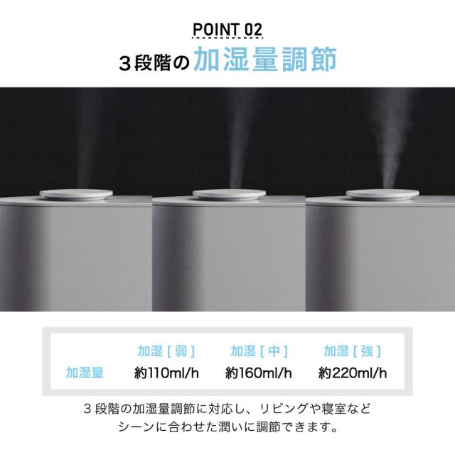 ハイブリット加湿器Cototo