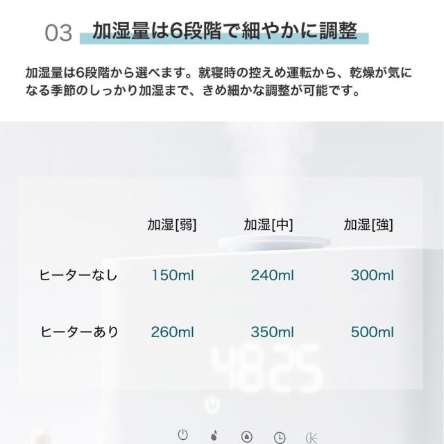 ハイブリット加湿器Cototo