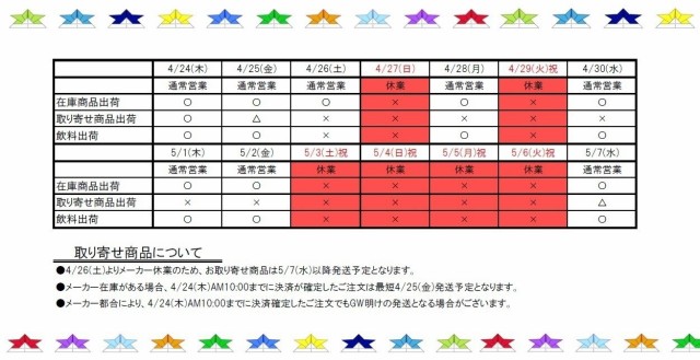 08675-0BG63 トヨタ 地図更新ソフト トヨタ純正部品 SDカーナビ 08675-0BG63 トヨタ 地図更新ソフト トヨタ純正部品 SDカーナビ