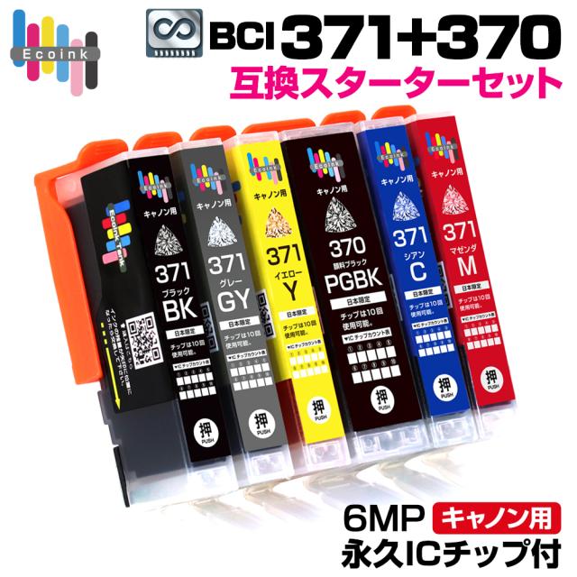 BCI-371+370 6MP