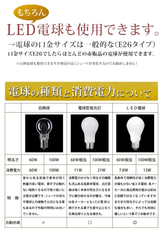 オシャレ ペンダントライト リビング ダイニング 寝室 おしゃれ Led Led電球対の通販はau Pay マーケット 天然素材の家具と照明のお 北欧 かわいい 持込布地で作る 天井照明 子供部屋 照明 明るい 姫系 クレカ Republiquetas Com Ar オシャレ ペンダントライト リビング ダイニング 寝室 おしゃれ Led Led電球対の通販はau Pay マーケット 天然素材の家具と照明のお 北欧 かわいい 持込布地で作る 天井照明 子供部屋 照明 明るい 姫系 クレカ Republiquetas Com Ar