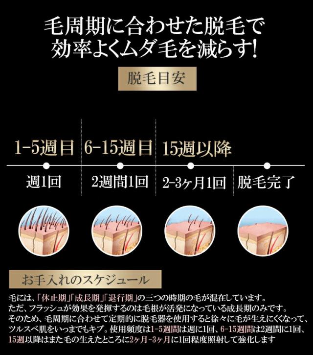 奇跡の再販 脱毛器 メンズ ヒゲ Ipl光脱毛器 フラッシュ脱毛 60万発 家庭用脱毛器 男女兼用 脱毛機 ムダ毛処理 連続照射 ムダ毛ケア脱毛器 光脱毛器 在庫限りッ アウトレット Arnabmobility Com