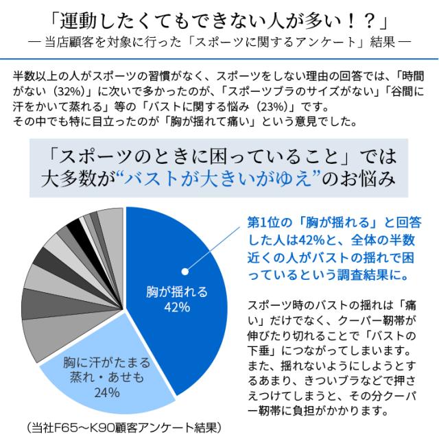 スポーツブラ・黒