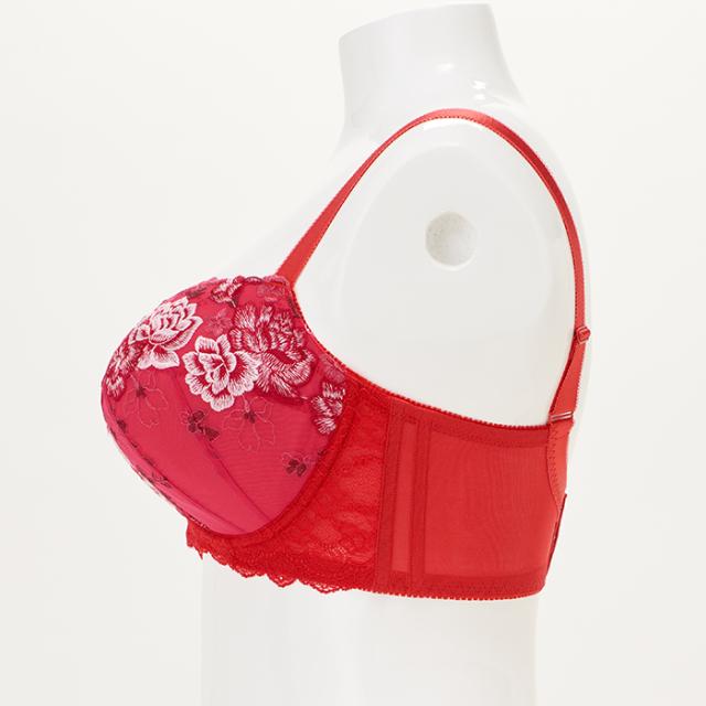 シンニャンブラ