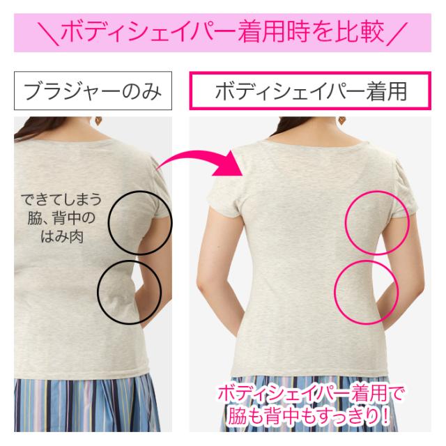 ボディシェイパー