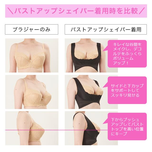バストアップシェイパー