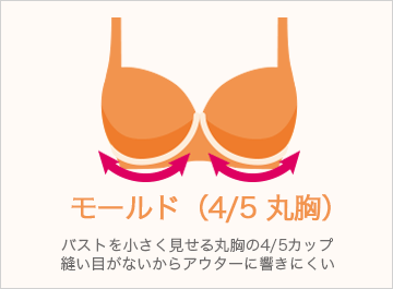 モールド 4/5 丸胸
