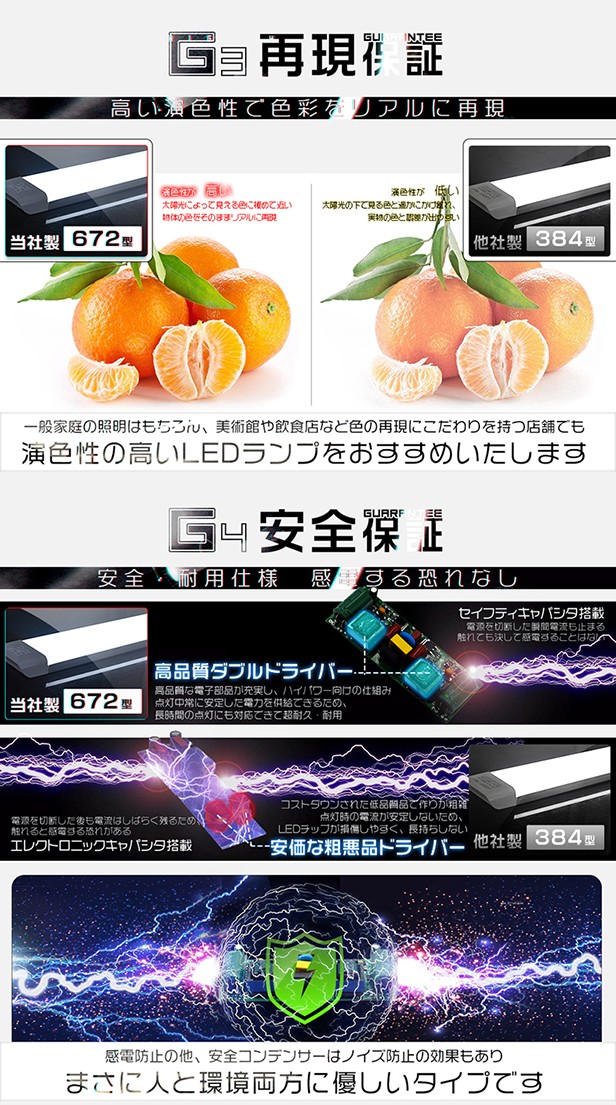 独自6G保証 LED蛍光灯 100W形 50W消費電力 4灯相当 672チップ ダブルドライバー 120cm LEDベースライト 一体型台座付 昼光色  PSE 10本の通販はau PAY マーケット - 光商事 | au PAY マーケット－通販サイト