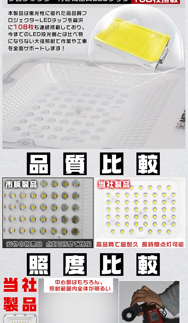 新品 LED投光器 100W 作業灯 プロジェクター付き高輝度LEDチップ