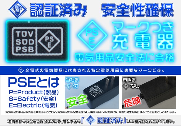 LED投光器 作業灯 160W＋16w爆発フラッシュ 19600lm 充電式 ポータブル投光器 MAX22時間点灯 多色発光モード スイッチ付き PSE  1個GYの通販はau PAY マーケット - 光商事 | au PAY マーケット－通販サイト