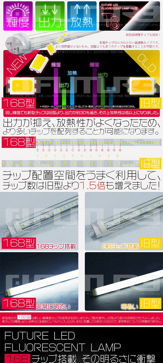 在庫大特価独自5G保証2倍明るさ保証 20W相当 78型直管LED蛍光灯 58cm 広角300度タイプより明るい グロー式 工事不要 PL保険 昼光色 送料無料 20本SH その他