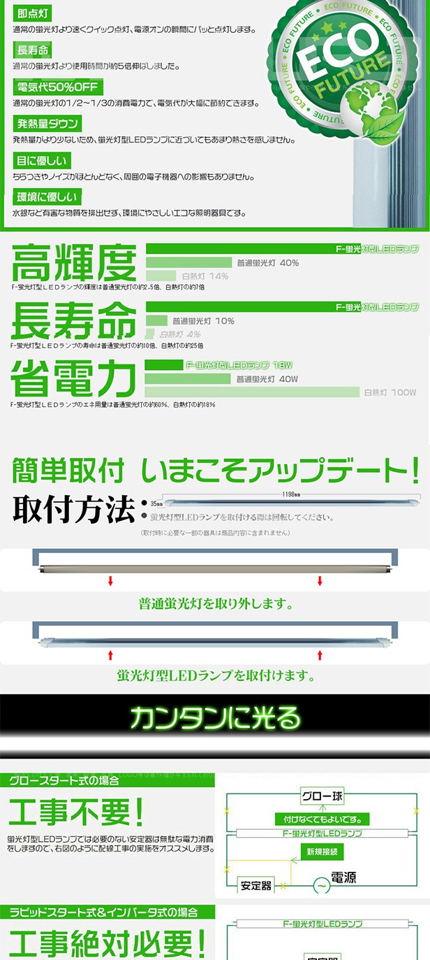 即納高評価独自5G保証2倍明るさ保証20W相当78型直管LED蛍光灯58cm広角300度タイプより明るいグロー式 工事不要 LEDランプPL保険昼光色送料無料100本SH 蛍光灯