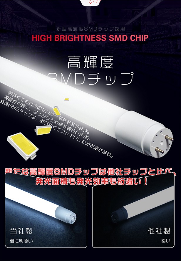 LED蛍光灯 40w形 320°led蛍光灯 120cm 直管蛍光灯 グロー式工事不要