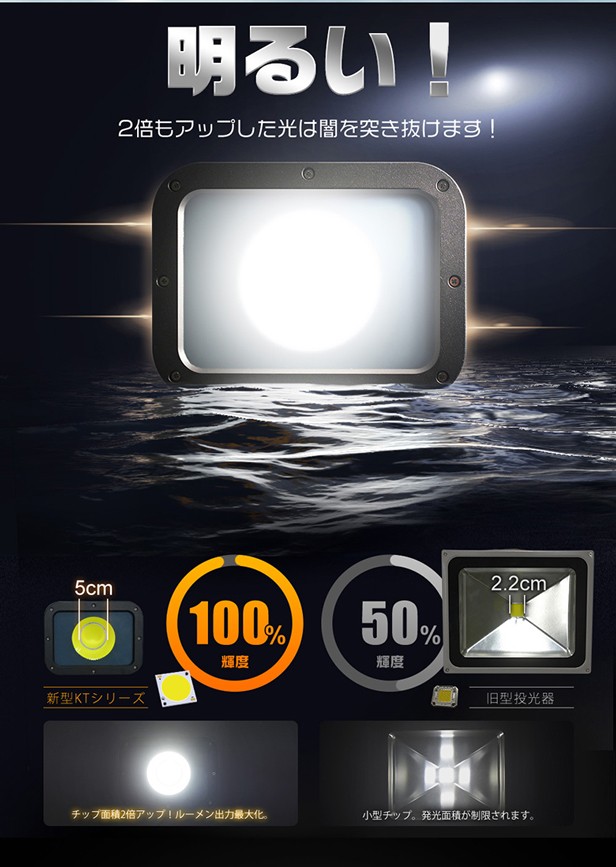 SALE／55%OFF】 2倍明るさ保証 PSE 1年保証 新型KTシリーズ