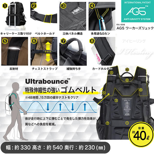 AGSワーカーズリュック RA-008