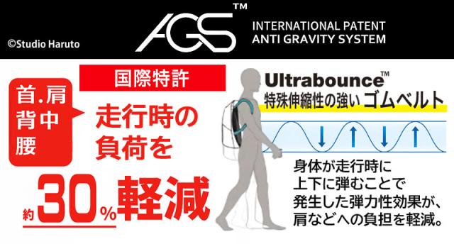 AGS国際特許 首 肩 背中 腰 走行時の負荷を30%軽減