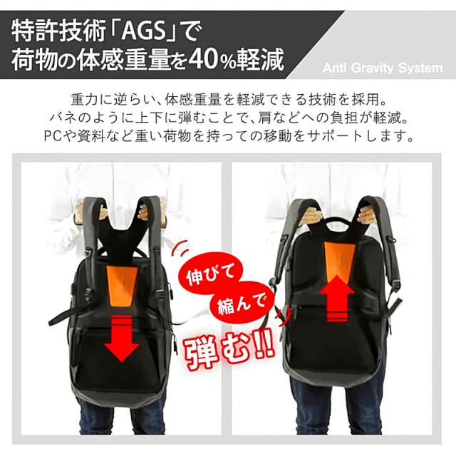 体感重量40%軽減を実現するAGS機能の説明図(ATLAリュック)