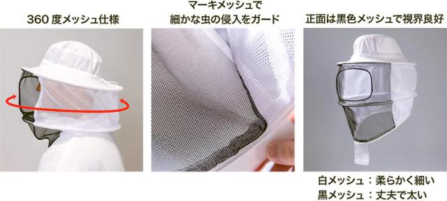 メッシュフードに関する説明画像。360度メッシュ、マーキメッシュによる防虫、黒色メッシュと白色メッシュの違いを紹介。