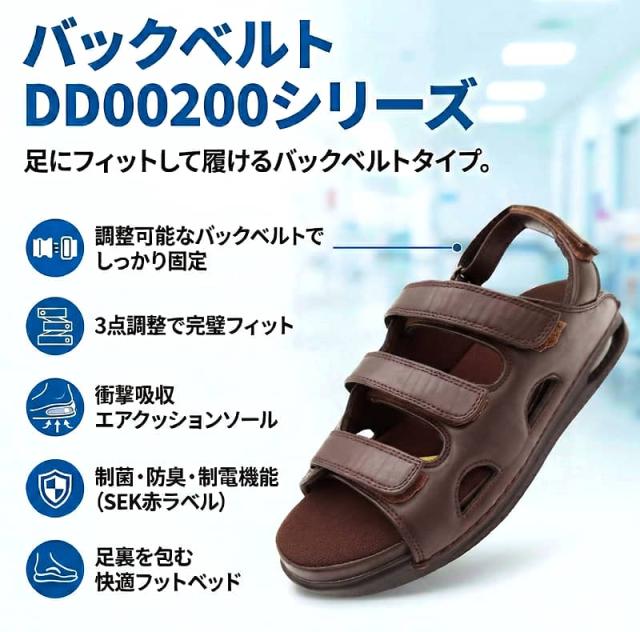 ドクターの足元を支える多機能サンダル、ブラウン(バックベルト付き)の特長解説画像です。衝撃吸収、3点調整フィット、制菌・防臭・制電(SEK赤ラベル)、快適フットベッドの4機能を、歩行安定性を高めた茶色のサンダル画像と共に紹介します。