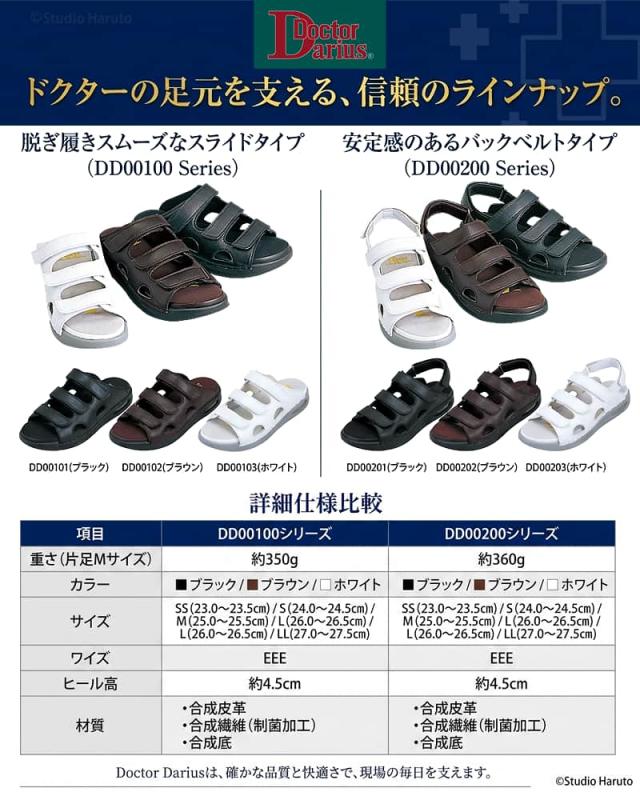 ドクターダリウス信頼のラインナップ。脱ぎ履きスムーズなスライドタイプ(DD00100 Series)と安定感のあるバックベルトタイプ(DD00200 Series)を比較する一覧画像。