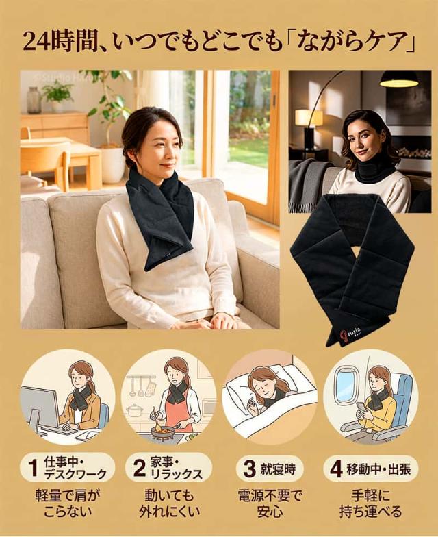 24時間いつでもどこでも「ながらケア」ができる利用シーンの紹介。ネックリペアを着用した女性の写真と、4つのライフスタイル別イラスト（1.仕事中・デスクワーク、2.家事・リラックス、3.就寝時、4.移動中・出張）。軽量で肩がこらず、電源不要で寝ながらでも使える利便性をアピール。
