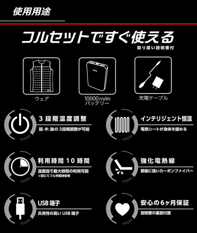 フルセットですぐ使える 取扱説明書付