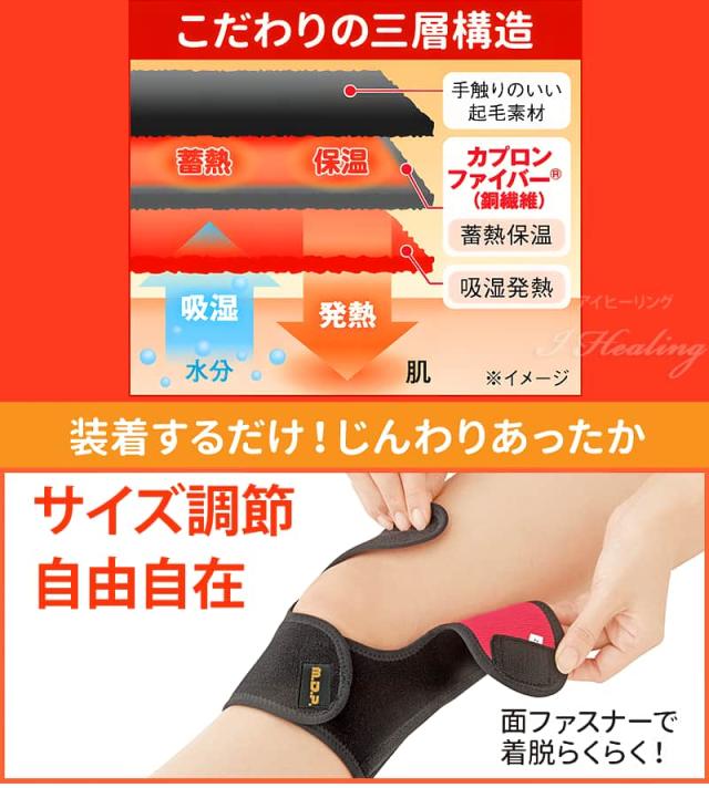 こだわりの三層構造 装着するだけ じんわりあったか