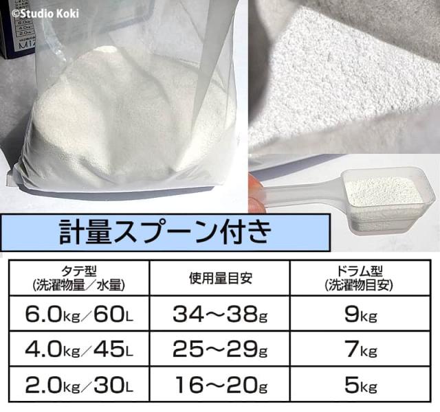 あとぴって洗剤写真 スプーン付使用量の目安表計量。