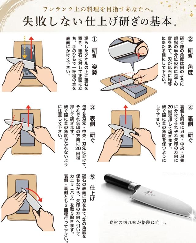 包丁研ぎの分かりやすい解説イラスト。ワンランク上の料理を目指すあなたへ。失敗しない仕上げ研ぎの基本。